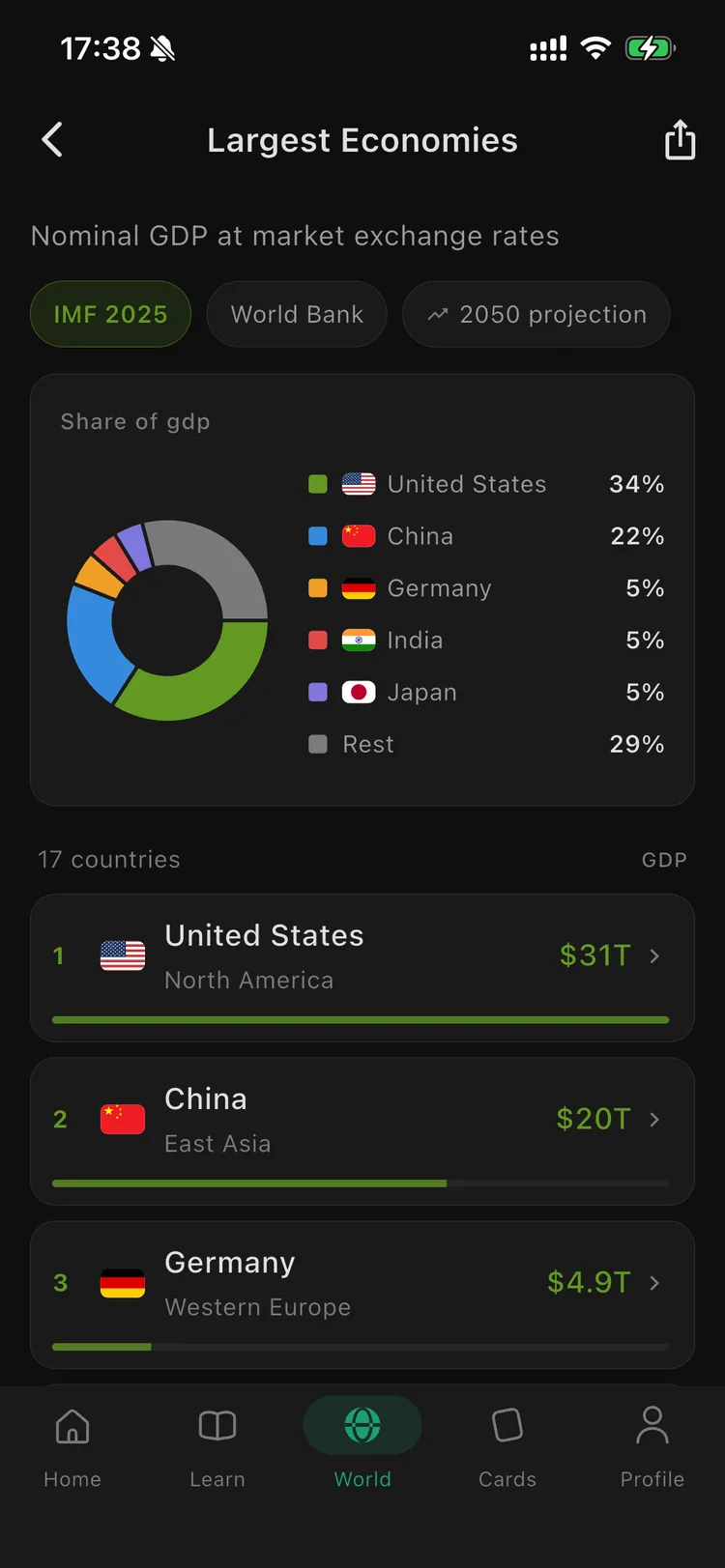 An Orbis data view ranking the world's largest economies with a chart and country list.